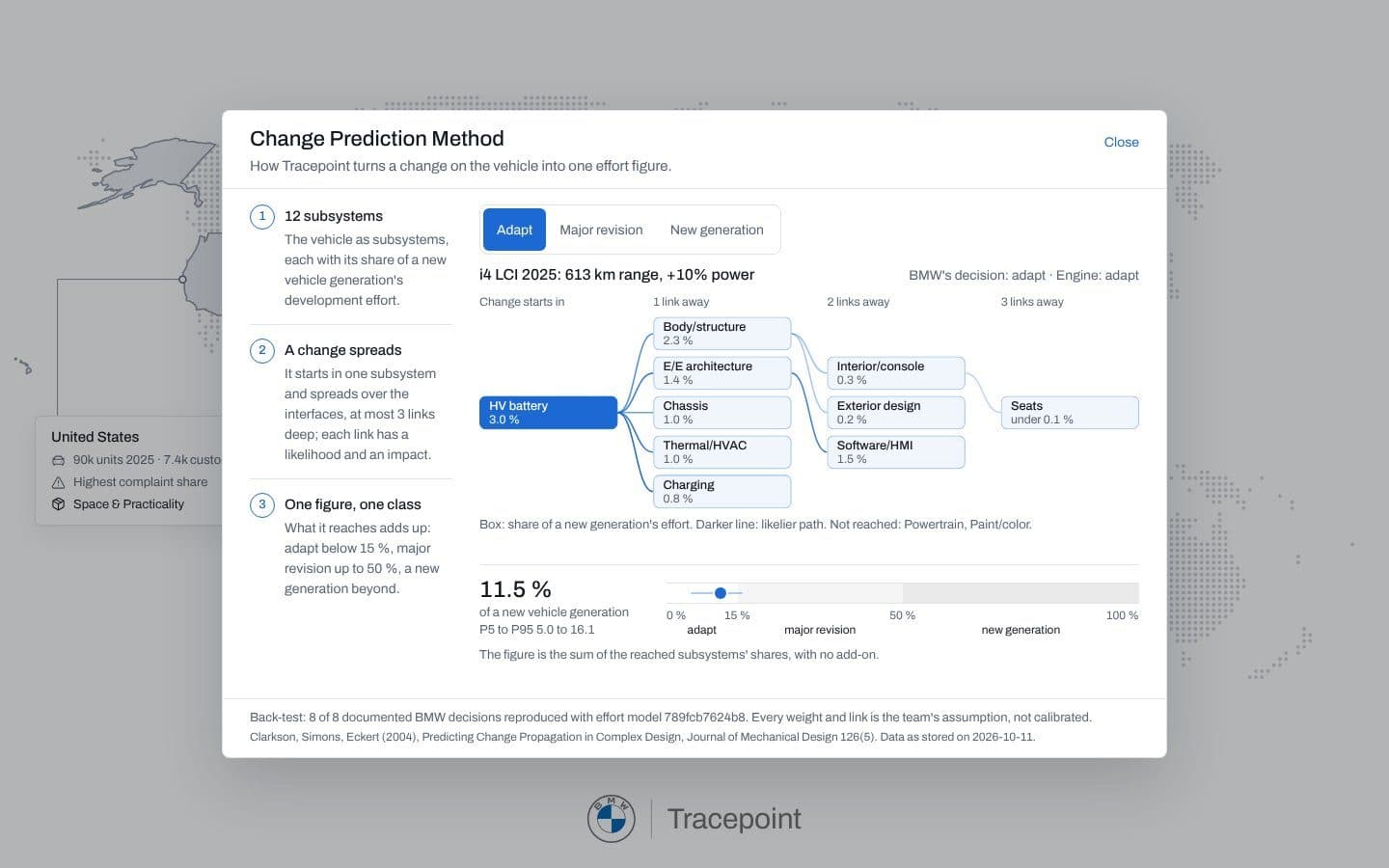 The CPM explainer dialog with a worked example