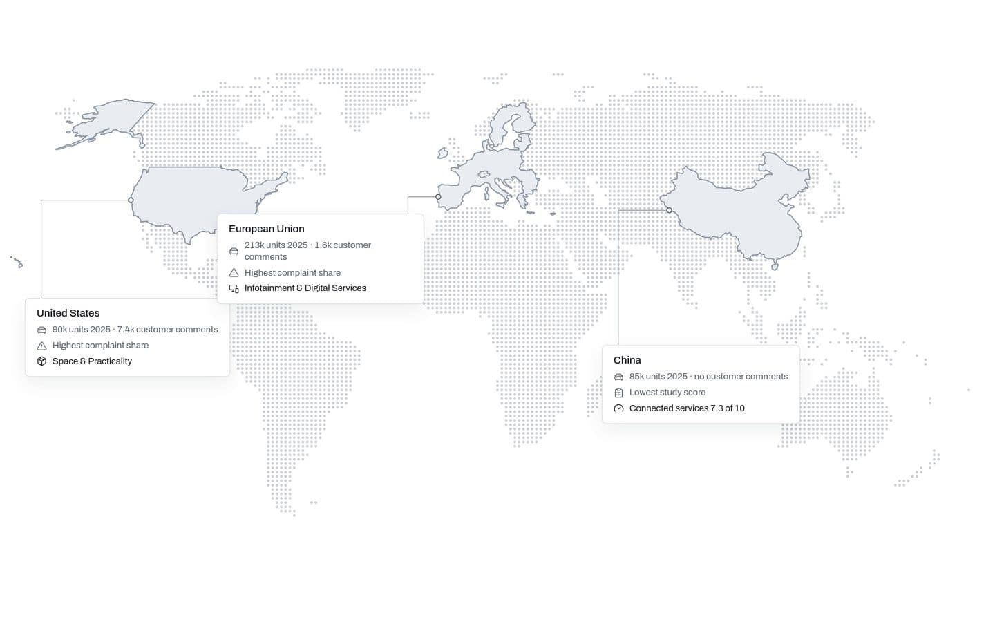 Dotted world map with callouts for the United States, the European Union and China