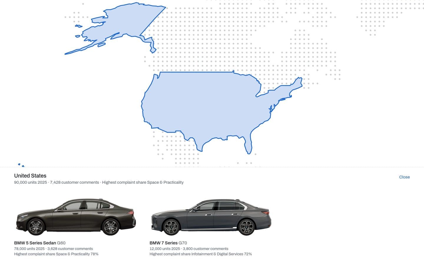 The United States magnified with the two vehicles sold there