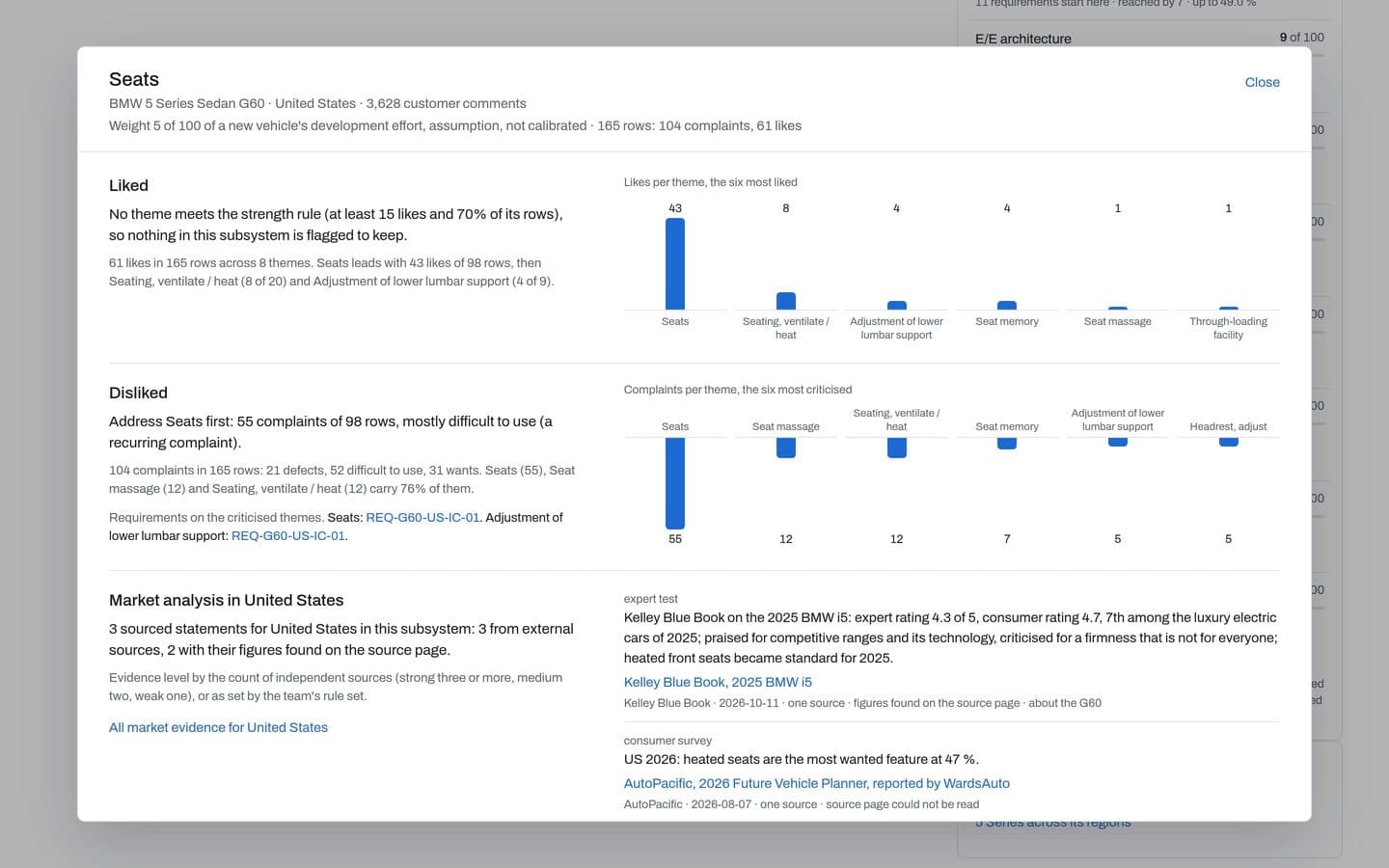 Subsystem dialog for seats with likes, complaints and market evidence